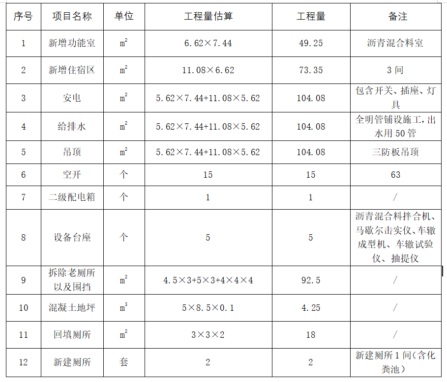 圖片222.png 圖片222.png